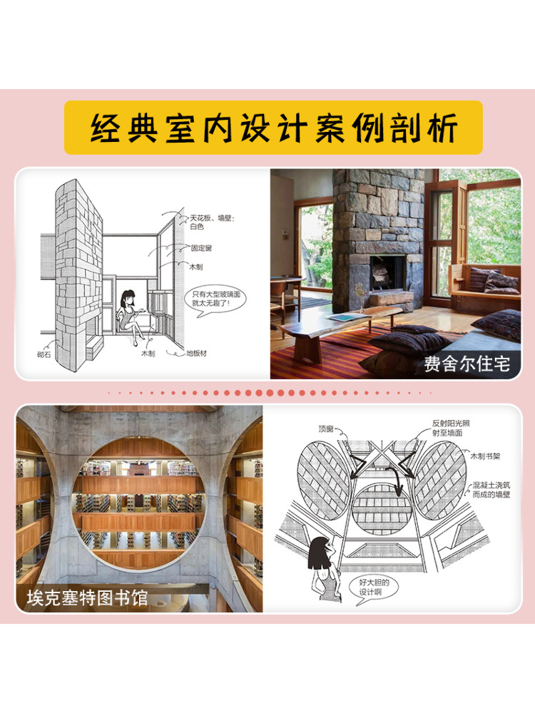 Libro-Winshare: Introducción i - Interior Design Illustrated reseña y precio