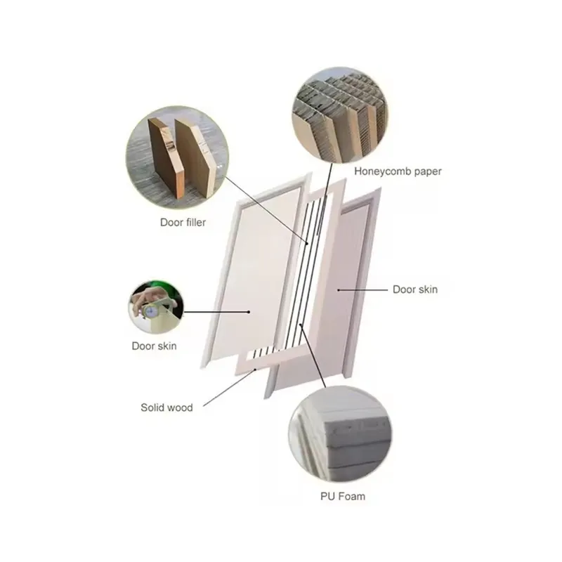 Puerta Interior de Madera con  - Engineering And Interior Design reseña y precio